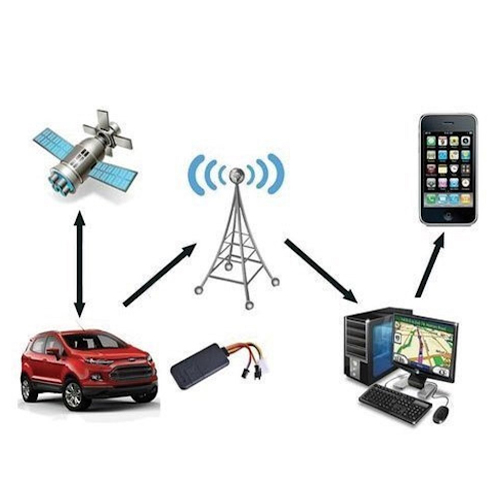 Vehicle GPS supplier in Panchkula